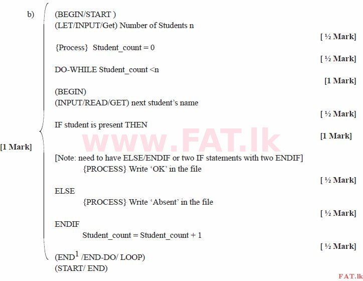 உள்ளூர் பாடத்திட்டம் : சாதாரண நிலை (சா/த) தகவல் தொடர்பாடல் தொழில்நுட்பம் - 2011 டிசம்பர் - தாள்கள் II (සිංහල மொழிமூலம்) 5 2007