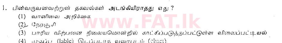 உள்ளூர் பாடத்திட்டம் : சாதாரண நிலை (சா/த) தகவல் தொடர்பாடல் தொழில்நுட்பம் - 2008 டிசம்பர் - தாள்கள் I (தமிழ் மொழிமூலம்) 1 1
