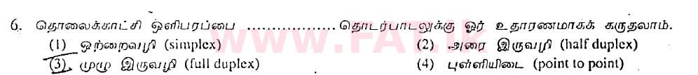 உள்ளூர் பாடத்திட்டம் : சாதாரண நிலை (சா/த) தகவல் தொடர்பாடல் தொழில்நுட்பம் - 2008 டிசம்பர் - தாள்கள் I (தமிழ் மொழிமூலம்) 6 1