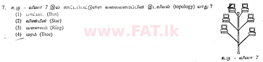 உள்ளூர் பாடத்திட்டம் : சாதாரண நிலை (சா/த) தகவல் தொடர்பாடல் தொழில்நுட்பம் - 2008 டிசம்பர் - தாள்கள் I (தமிழ் மொழிமூலம்) 7 1