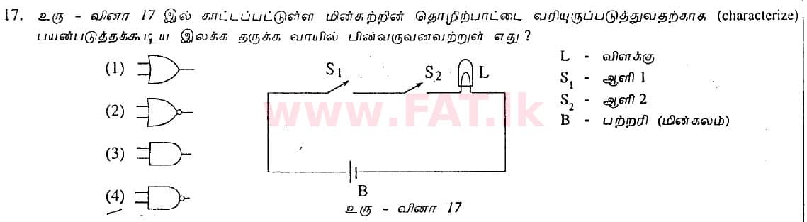 உள்ளூர் பாடத்திட்டம் : சாதாரண நிலை (சா/த) தகவல் தொடர்பாடல் தொழில்நுட்பம் - 2008 டிசம்பர் - தாள்கள் I (தமிழ் மொழிமூலம்) 17 1