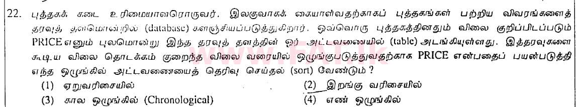 உள்ளூர் பாடத்திட்டம் : சாதாரண நிலை (சா/த) தகவல் தொடர்பாடல் தொழில்நுட்பம் - 2008 டிசம்பர் - தாள்கள் I (தமிழ் மொழிமூலம்) 22 1