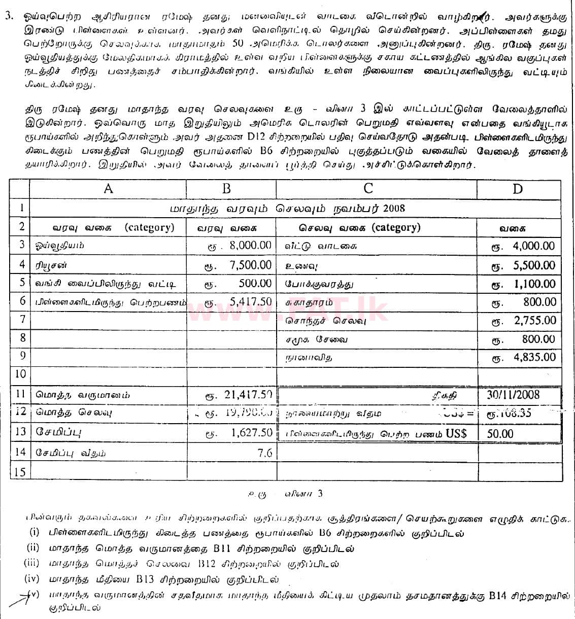 உள்ளூர் பாடத்திட்டம் : சாதாரண நிலை (சா/த) தகவல் தொடர்பாடல் தொழில்நுட்பம் - 2008 டிசம்பர் - தாள்கள் II (தமிழ் மொழிமூலம்) 3 1