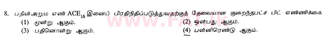 உள்ளூர் பாடத்திட்டம் : சாதாரண நிலை (சா/த) தகவல் தொடர்பாடல் தொழில்நுட்பம் - 2009 டிசம்பர் - தாள்கள் I (தமிழ் மொழிமூலம்) 8 1