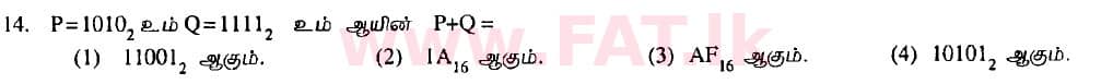 உள்ளூர் பாடத்திட்டம் : சாதாரண நிலை (சா/த) தகவல் தொடர்பாடல் தொழில்நுட்பம் - 2009 டிசம்பர் - தாள்கள் I (தமிழ் மொழிமூலம்) 14 1