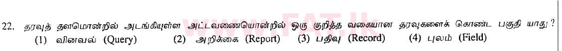 உள்ளூர் பாடத்திட்டம் : சாதாரண நிலை (சா/த) தகவல் தொடர்பாடல் தொழில்நுட்பம் - 2009 டிசம்பர் - தாள்கள் I (தமிழ் மொழிமூலம்) 22 1
