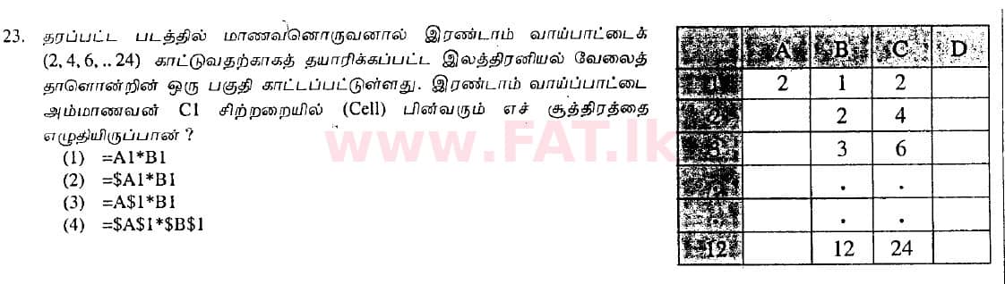 உள்ளூர் பாடத்திட்டம் : சாதாரண நிலை (சா/த) தகவல் தொடர்பாடல் தொழில்நுட்பம் - 2009 டிசம்பர் - தாள்கள் I (தமிழ் மொழிமூலம்) 23 1