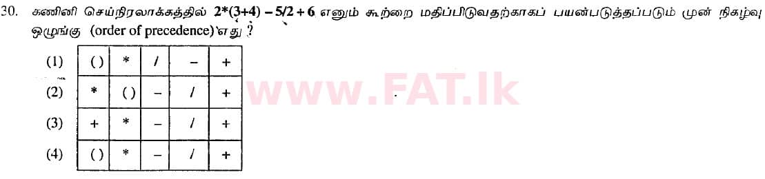 உள்ளூர் பாடத்திட்டம் : சாதாரண நிலை (சா/த) தகவல் தொடர்பாடல் தொழில்நுட்பம் - 2009 டிசம்பர் - தாள்கள் I (தமிழ் மொழிமூலம்) 30 1