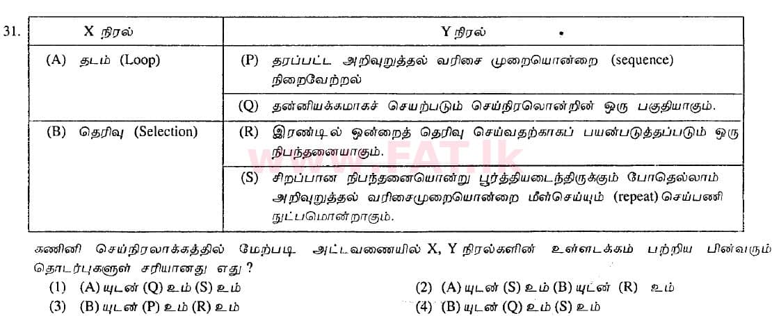 உள்ளூர் பாடத்திட்டம் : சாதாரண நிலை (சா/த) தகவல் தொடர்பாடல் தொழில்நுட்பம் - 2009 டிசம்பர் - தாள்கள் I (தமிழ் மொழிமூலம்) 31 1