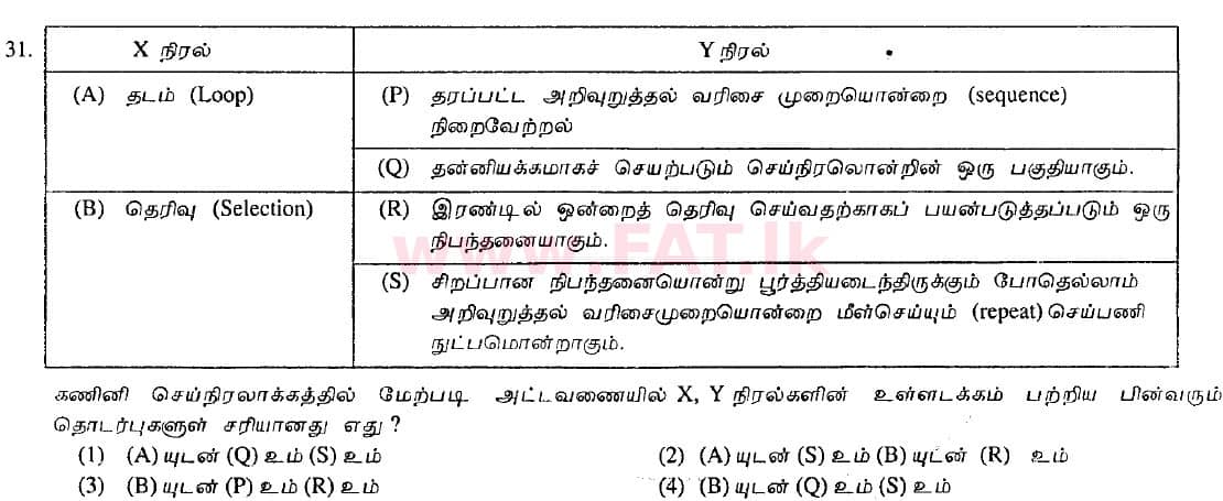 National Syllabus : Ordinary Level (O/L) Information & Communication Technology ICT - 2009 December - Paper I (தமிழ் Medium) 31 1