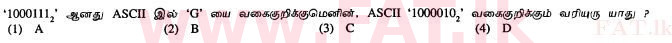 உள்ளூர் பாடத்திட்டம் : சாதாரண நிலை (சா/த) தகவல் தொடர்பாடல் தொழில்நுட்பம் - 2012 டிசம்பர் - தாள்கள் I (தமிழ் மொழிமூலம்) 9 1