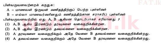 National Syllabus : Ordinary Level (O/L) Information & Communication Technology ICT - 2012 December - Paper I (தமிழ் Medium) 11 1