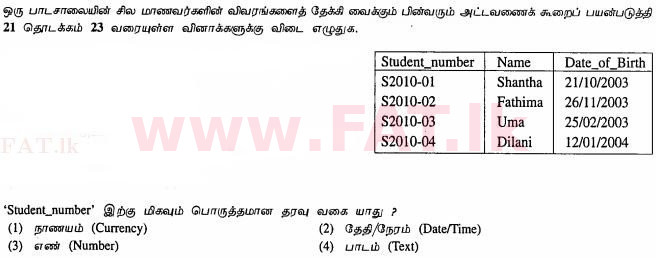 දේශීය විෂය නිර්දේශය : සාමාන්‍ය පෙළ (O/L) තොරතුරු හා සන්නිවේදන තාක්ෂණය (ICT) - 2012 දෙසැම්බර් - ප්‍රශ්න පත්‍රය I (தமிழ் මාධ්‍යය) 23 1