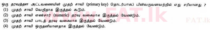 உள்ளூர் பாடத்திட்டம் : சாதாரண நிலை (சா/த) தகவல் தொடர்பாடல் தொழில்நுட்பம் - 2012 டிசம்பர் - தாள்கள் I (தமிழ் மொழிமூலம்) 24 1
