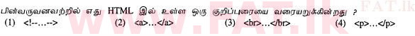 உள்ளூர் பாடத்திட்டம் : சாதாரண நிலை (சா/த) தகவல் தொடர்பாடல் தொழில்நுட்பம் - 2012 டிசம்பர் - தாள்கள் I (தமிழ் மொழிமூலம்) 28 1