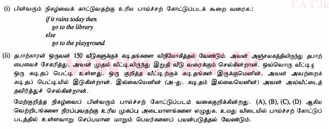 உள்ளூர் பாடத்திட்டம் : சாதாரண நிலை (சா/த) தகவல் தொடர்பாடல் தொழில்நுட்பம் - 2012 டிசம்பர் - தாள்கள் II (தமிழ் மொழிமூலம்) 5 1