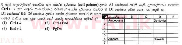 உள்ளூர் பாடத்திட்டம் : சாதாரண நிலை (சா/த) தகவல் தொடர்பாடல் தொழில்நுட்பம் - 2012 டிசம்பர் - தாள்கள் I (සිංහල மொழிமூலம்) 16 1