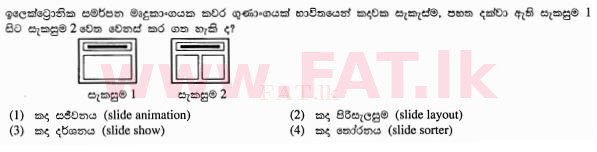உள்ளூர் பாடத்திட்டம் : சாதாரண நிலை (சா/த) தகவல் தொடர்பாடல் தொழில்நுட்பம் - 2012 டிசம்பர் - தாள்கள் I (සිංහල மொழிமூலம்) 20 1