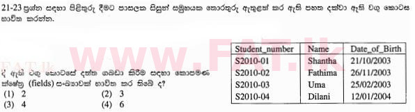 உள்ளூர் பாடத்திட்டம் : சாதாரண நிலை (சா/த) தகவல் தொடர்பாடல் தொழில்நுட்பம் - 2012 டிசம்பர் - தாள்கள் I (සිංහල மொழிமூலம்) 22 1