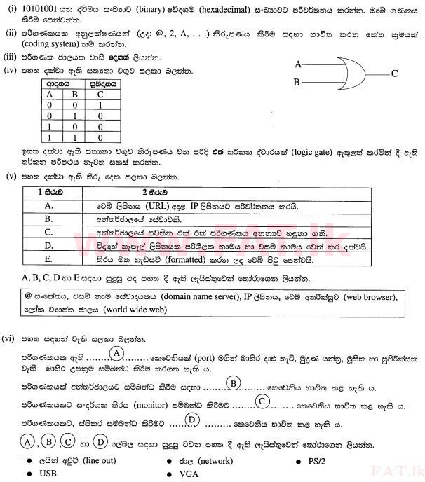உள்ளூர் பாடத்திட்டம் : சாதாரண நிலை (சா/த) தகவல் தொடர்பாடல் தொழில்நுட்பம் - 2012 டிசம்பர் - தாள்கள் II (සිංහල மொழிமூலம்) 1 1