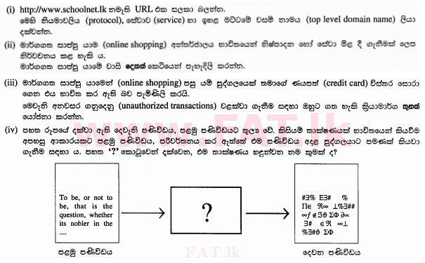 உள்ளூர் பாடத்திட்டம் : சாதாரண நிலை (சா/த) தகவல் தொடர்பாடல் தொழில்நுட்பம் - 2012 டிசம்பர் - தாள்கள் II (සිංහල மொழிமூலம்) 4 1