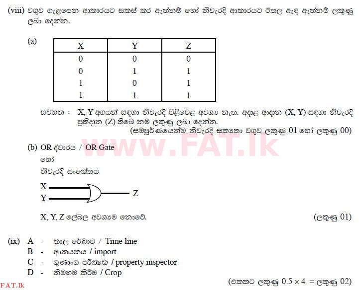 உள்ளூர் பாடத்திட்டம் : சாதாரண நிலை (சா/த) தகவல் தொடர்பாடல் தொழில்நுட்பம் - 2012 டிசம்பர் - தாள்கள் II (සිංහල மொழிமூலம்) 1 1484
