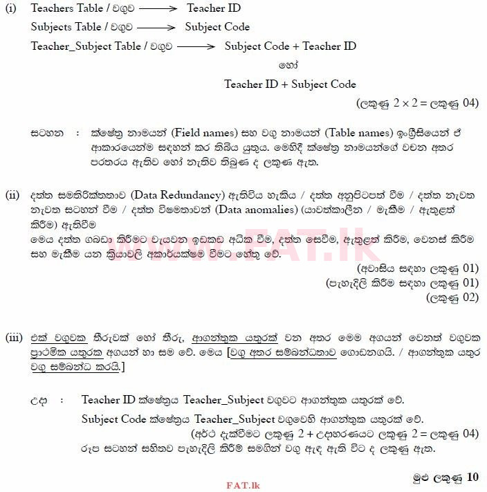 உள்ளூர் பாடத்திட்டம் : சாதாரண நிலை (சா/த) தகவல் தொடர்பாடல் தொழில்நுட்பம் - 2012 டிசம்பர் - தாள்கள் II (සිංහල மொழிமூலம்) 3 1487