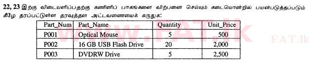 දේශීය විෂය නිර්දේශය : සාමාන්‍ය පෙළ (O/L) තොරතුරු හා සන්නිවේදන තාක්ෂණය (ICT) - 2013 දෙසැම්බර් - ප්‍රශ්න පත්‍රය I (தமிழ் මාධ්‍යය) 23 1