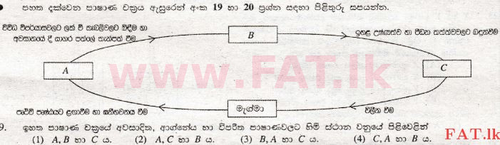 உள்ளூர் பாடத்திட்டம் : சாதாரண நிலை (சா/த) விஞ்ஞான - 2008 டிசம்பர் - தாள்கள் I (සිංහල மொழிமூலம்) 19 1