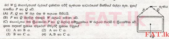 உள்ளூர் பாடத்திட்டம் : சாதாரண நிலை (சா/த) விஞ்ஞான - 2008 டிசம்பர் - தாள்கள் I (සිංහල மொழிமூலம்) 30 1