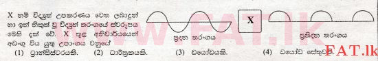 உள்ளூர் பாடத்திட்டம் : சாதாரண நிலை (சா/த) விஞ்ஞான - 2008 டிசம்பர் - தாள்கள் I (සිංහල மொழிமூலம்) 35 1