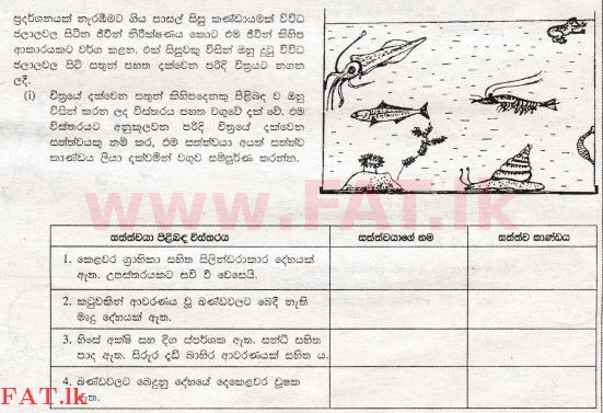 உள்ளூர் பாடத்திட்டம் : சாதாரண நிலை (சா/த) விஞ்ஞான - 2008 டிசம்பர் - தாள்கள் II A (සිංහල மொழிமூலம்) 2 1
