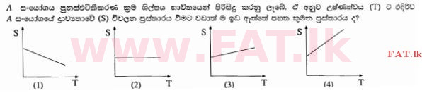 உள்ளூர் பாடத்திட்டம் : சாதாரண நிலை (சா/த) விஞ்ஞான - 2013 டிசம்பர் - தாள்கள் I (සිංහල மொழிமூலம்) 21 1