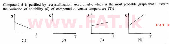 உள்ளூர் பாடத்திட்டம் : சாதாரண நிலை (சா/த) விஞ்ஞான - 2013 டிசம்பர் - தாள்கள் I (English மொழிமூலம்) 21 1