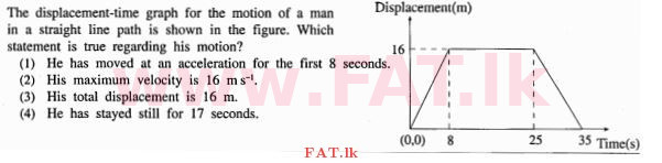 உள்ளூர் பாடத்திட்டம் : சாதாரண நிலை (சா/த) விஞ்ஞான - 2013 டிசம்பர் - தாள்கள் I (English மொழிமூலம்) 30 1