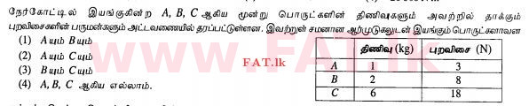 உள்ளூர் பாடத்திட்டம் : சாதாரண நிலை (சா/த) விஞ்ஞான - 2013 டிசம்பர் - தாள்கள் I (தமிழ் மொழிமூலம்) 32 1