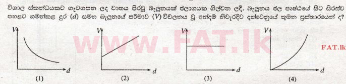 உள்ளூர் பாடத்திட்டம் : சாதாரண நிலை (சா/த) விஞ்ஞான - 2009 டிசம்பர் - தாள்கள் I (සිංහල மொழிமூலம்) 25 1