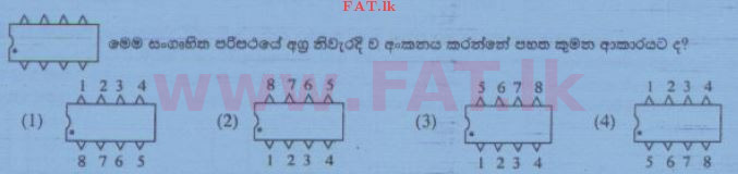 உள்ளூர் பாடத்திட்டம் : சாதாரண நிலை (சா/த) விஞ்ஞான - 2015 டிசம்பர் - தாள்கள் I (සිංහල மொழிமூலம்) 28 1