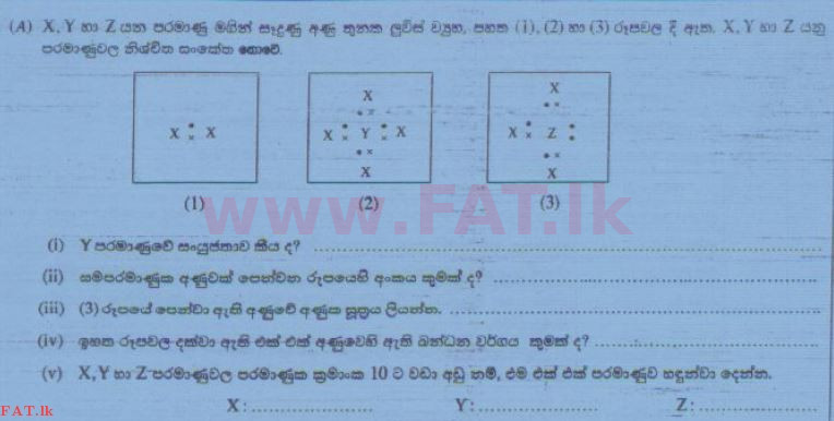 உள்ளூர் பாடத்திட்டம் : சாதாரண நிலை (சா/த) விஞ்ஞான - 2015 டிசம்பர் - தாள்கள் II (සිංහල மொழிமூலம்) 3 1