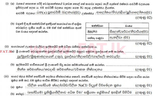 உள்ளூர் பாடத்திட்டம் : சாதாரண நிலை (சா/த) விஞ்ஞான - 2015 டிசம்பர் - தாள்கள் II (සිංහල மொழிமூலம்) 1 159