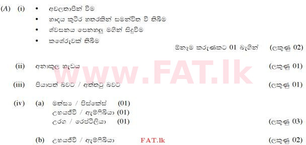 உள்ளூர் பாடத்திட்டம் : சாதாரண நிலை (சா/த) விஞ்ஞான - 2015 டிசம்பர் - தாள்கள் II (සිංහල மொழிமூலம்) 6 173