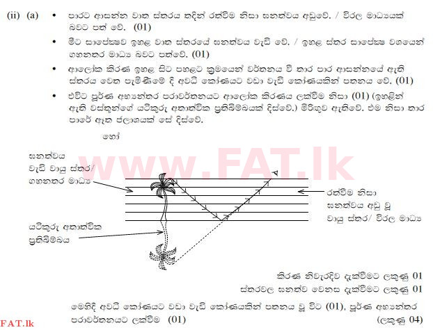 உள்ளூர் பாடத்திட்டம் : சாதாரண நிலை (சா/த) விஞ்ஞான - 2015 டிசம்பர் - தாள்கள் II (සිංහල மொழிமூலம்) 10 185