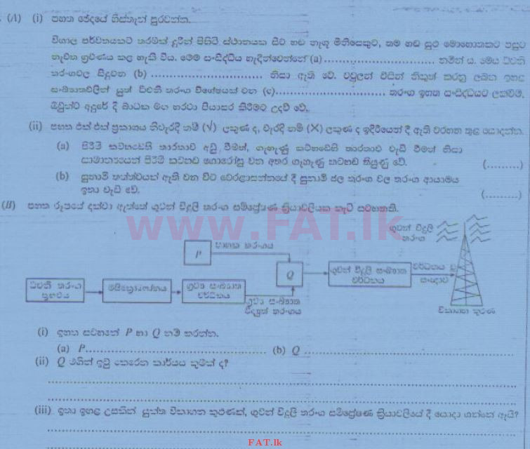 உள்ளூர் பாடத்திட்டம் : சாதாரண நிலை (சா/த) விஞ்ஞான - 2013 டிசம்பர் - தாள்கள் II (සිංහල மொழிமூலம்) 4 1