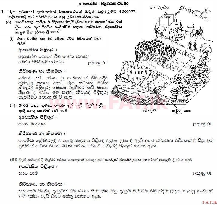 உள்ளூர் பாடத்திட்டம் : சாதாரண நிலை (சா/த) விஞ்ஞான - 2010 டிசம்பர் - தாள்கள் II (සිංහල மொழிமூலம்) 1 2351