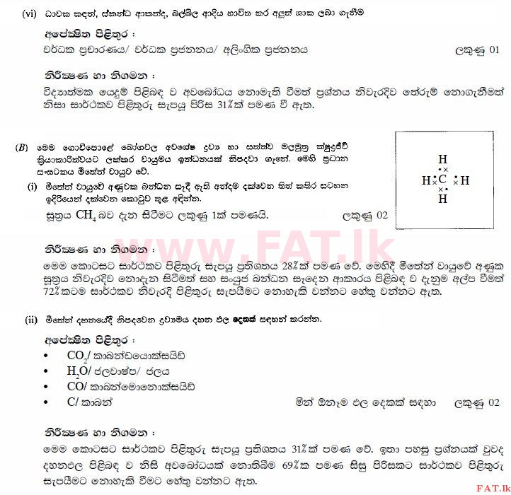 உள்ளூர் பாடத்திட்டம் : சாதாரண நிலை (சா/த) விஞ்ஞான - 2010 டிசம்பர் - தாள்கள் II (සිංහල மொழிமூலம்) 1 2353