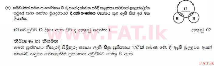 உள்ளூர் பாடத்திட்டம் : சாதாரண நிலை (சா/த) விஞ்ஞான - 2010 டிசம்பர் - தாள்கள் II (සිංහල மொழிமூலம்) 3 2364