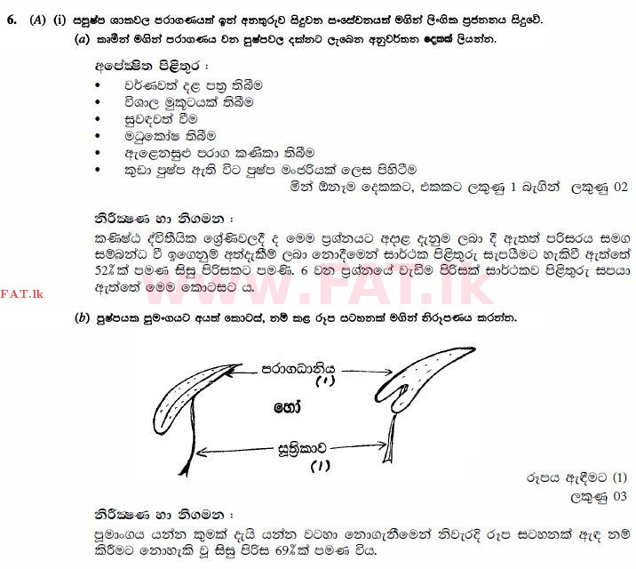 உள்ளூர் பாடத்திட்டம் : சாதாரண நிலை (சா/த) விஞ்ஞான - 2010 டிசம்பர் - தாள்கள் II (සිංහල மொழிமூலம்) 6 2376