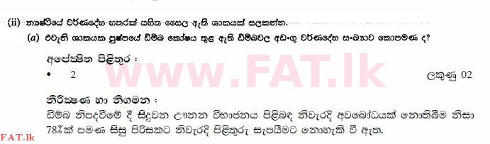 உள்ளூர் பாடத்திட்டம் : சாதாரண நிலை (சா/த) விஞ்ஞான - 2010 டிசம்பர் - தாள்கள் II (සිංහල மொழிமூலம்) 6 2377
