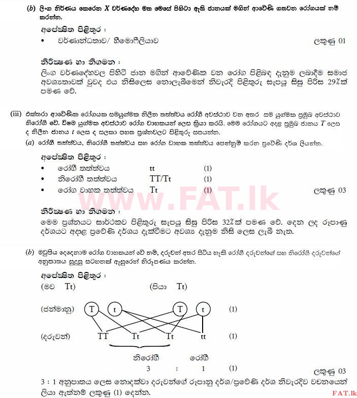 உள்ளூர் பாடத்திட்டம் : சாதாரண நிலை (சா/த) விஞ்ஞான - 2010 டிசம்பர் - தாள்கள் II (සිංහල மொழிமூலம்) 6 2380