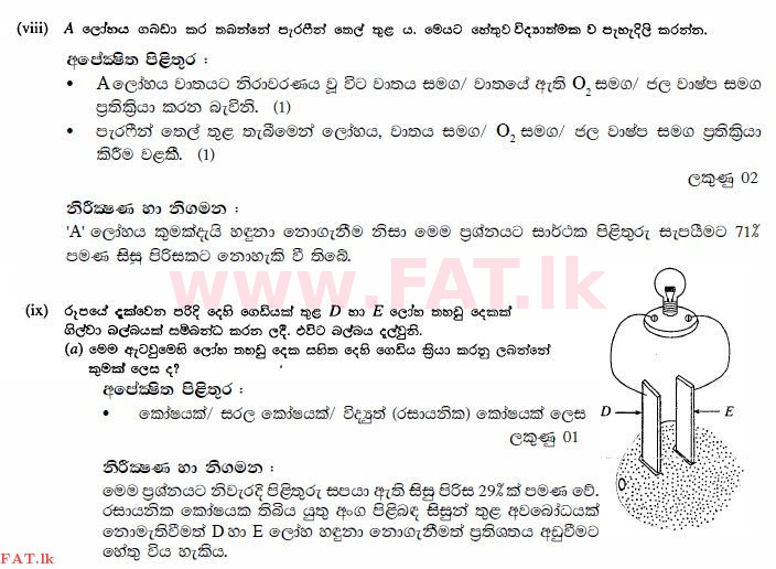 உள்ளூர் பாடத்திட்டம் : சாதாரண நிலை (சா/த) விஞ்ஞான - 2010 டிசம்பர் - தாள்கள் II (සිංහල மொழிமூலம்) 7 2385